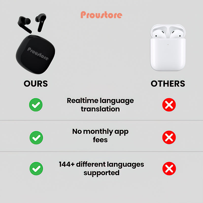 AI Translation Earbuds