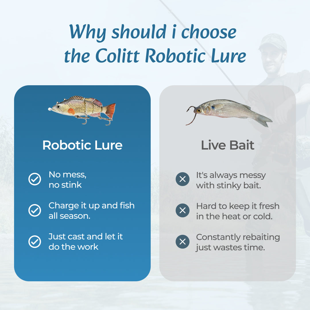 Colitt - Robotic Swimming Fishing Lure