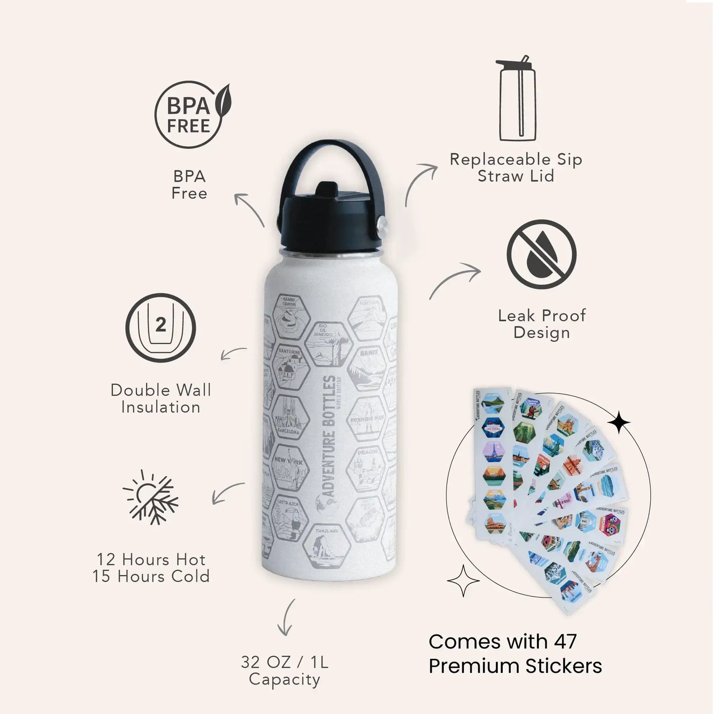 Adventure Bottle + Stickers