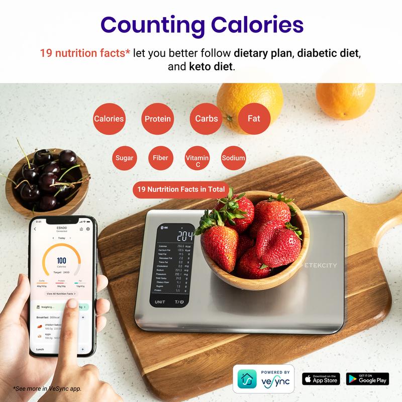 SmartScale™ (Limited Stock)