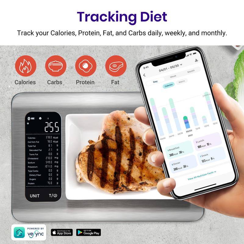 SmartScale™ (Limited Stock)