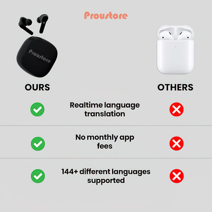 AI Translation Earbuds