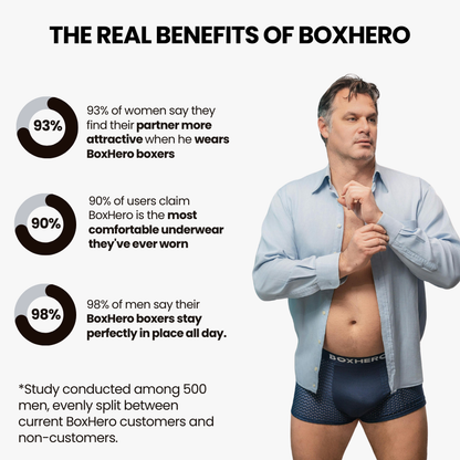 BAMBOO FIBRE BOXER SHORTS - FOR ALL-DAY COMFORT